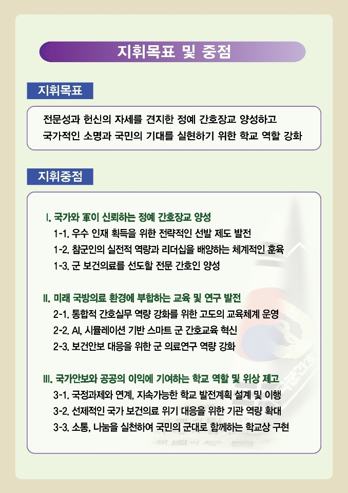 지휘 중점